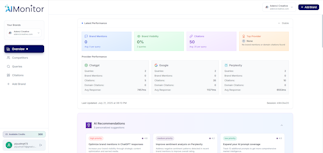 AI Monitor